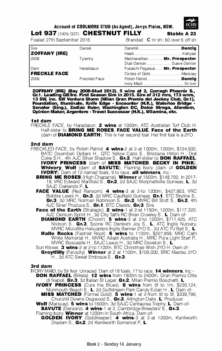 Zoffany (IRE) / Freckle Face (AUS) - pedigree