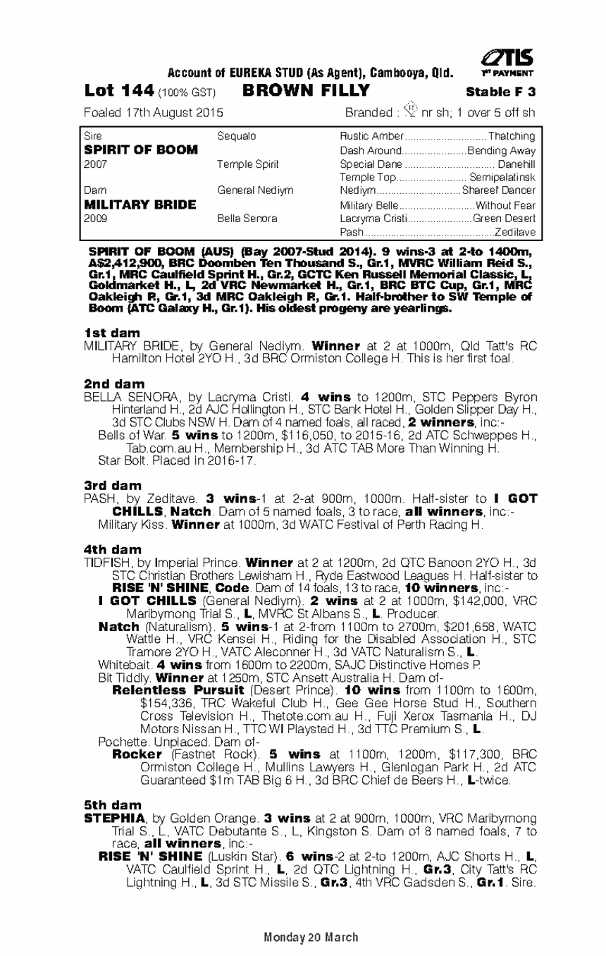 Spirit of Boom (AUS) / Military Bride (AUS) - pedigree