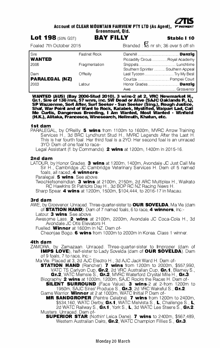 Wanted (AUS) / Paralegal (NZ) - pedigree