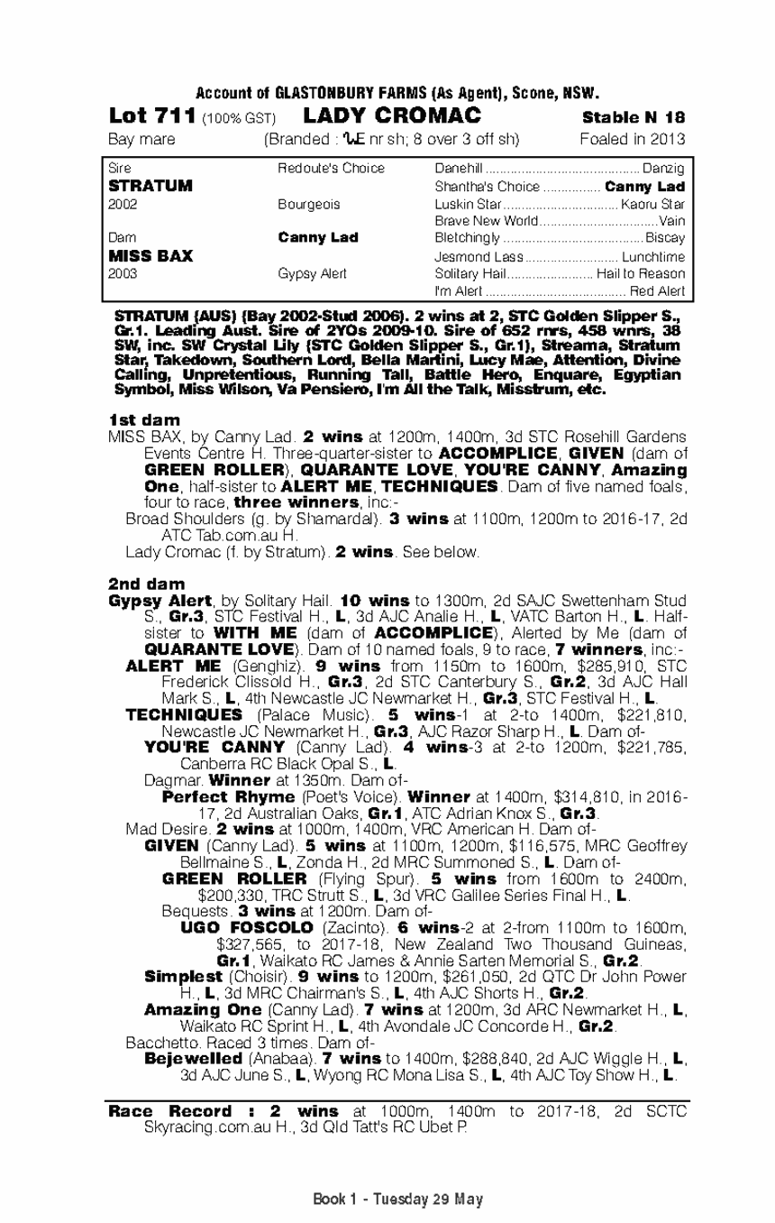 Lady Cromac (AUS) - pedigree