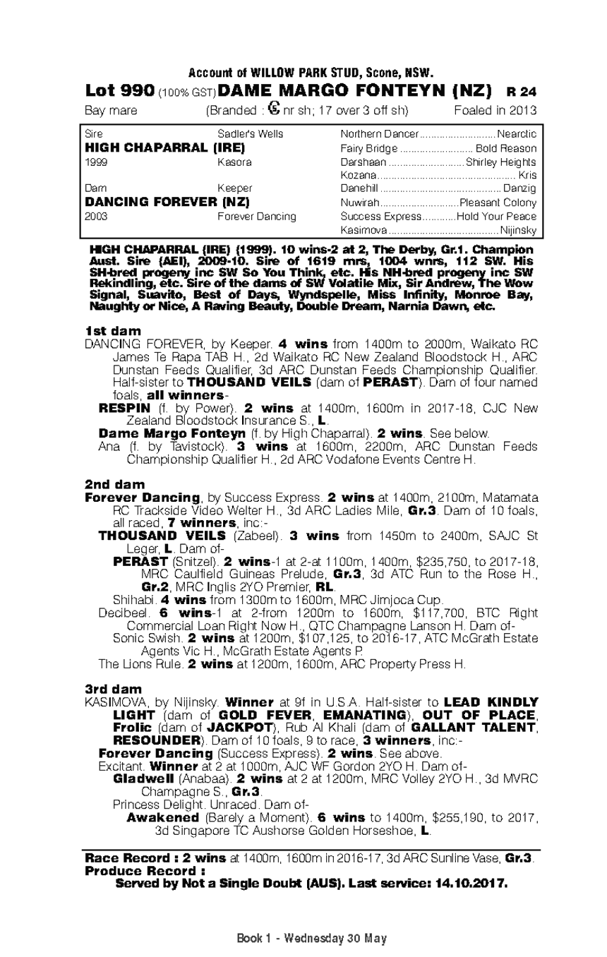 Dame Margo Fonteyn (NZ) - pedigree