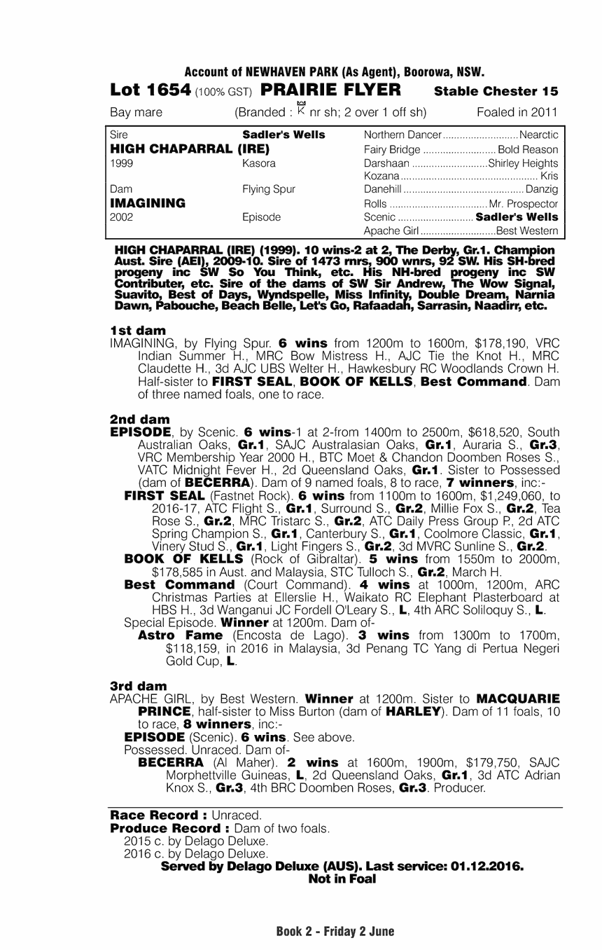 Prairie Flyer (AUS) - pedigree