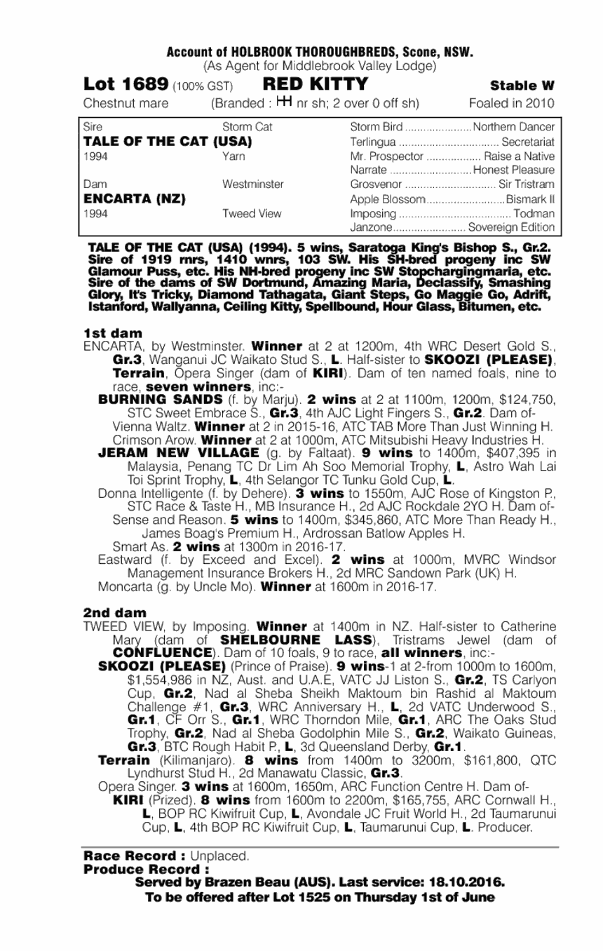 Red Kitty (AUS) - pedigree