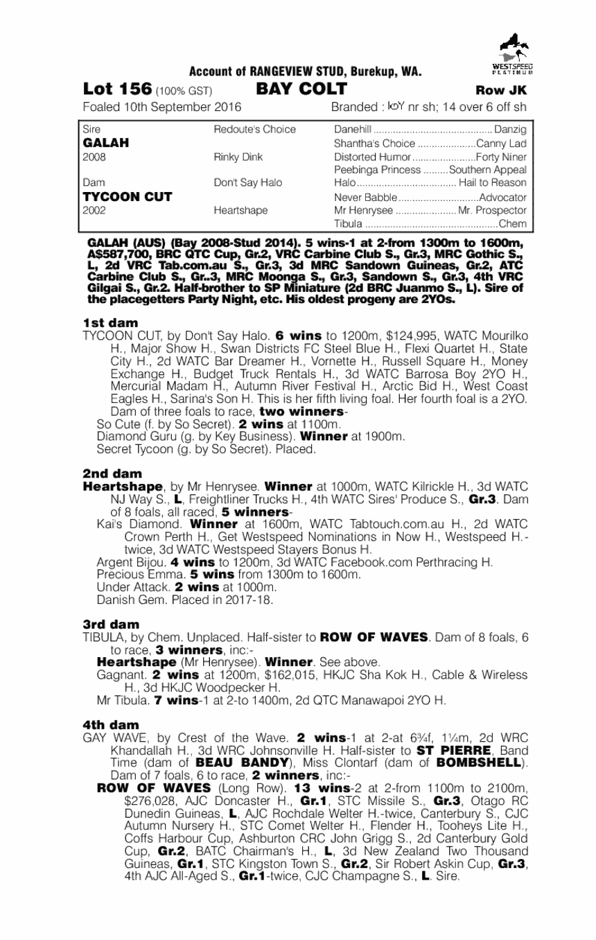 Galah (AUS) / Tycoon Cut (AUS) - pedigree