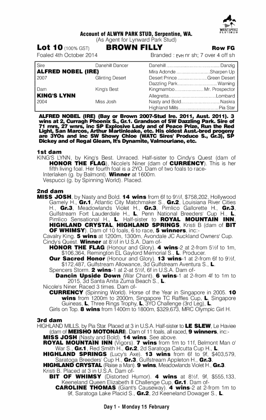 Alfred Nobel (IRE) / King's Lynn (AUS) - pedigree