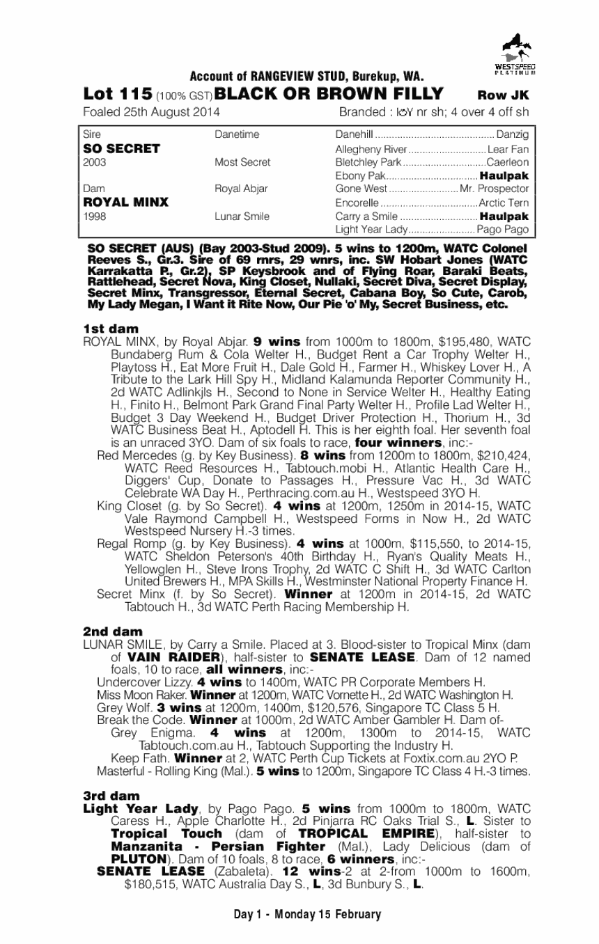 So Secret (AUS) / Royal Minx (AUS) - pedigree