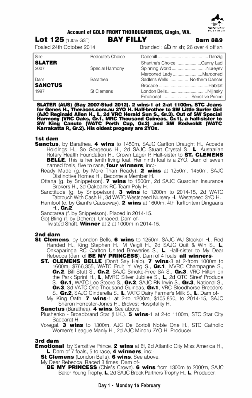 Slater (AUS) / Sanctus (AUS) - pedigree