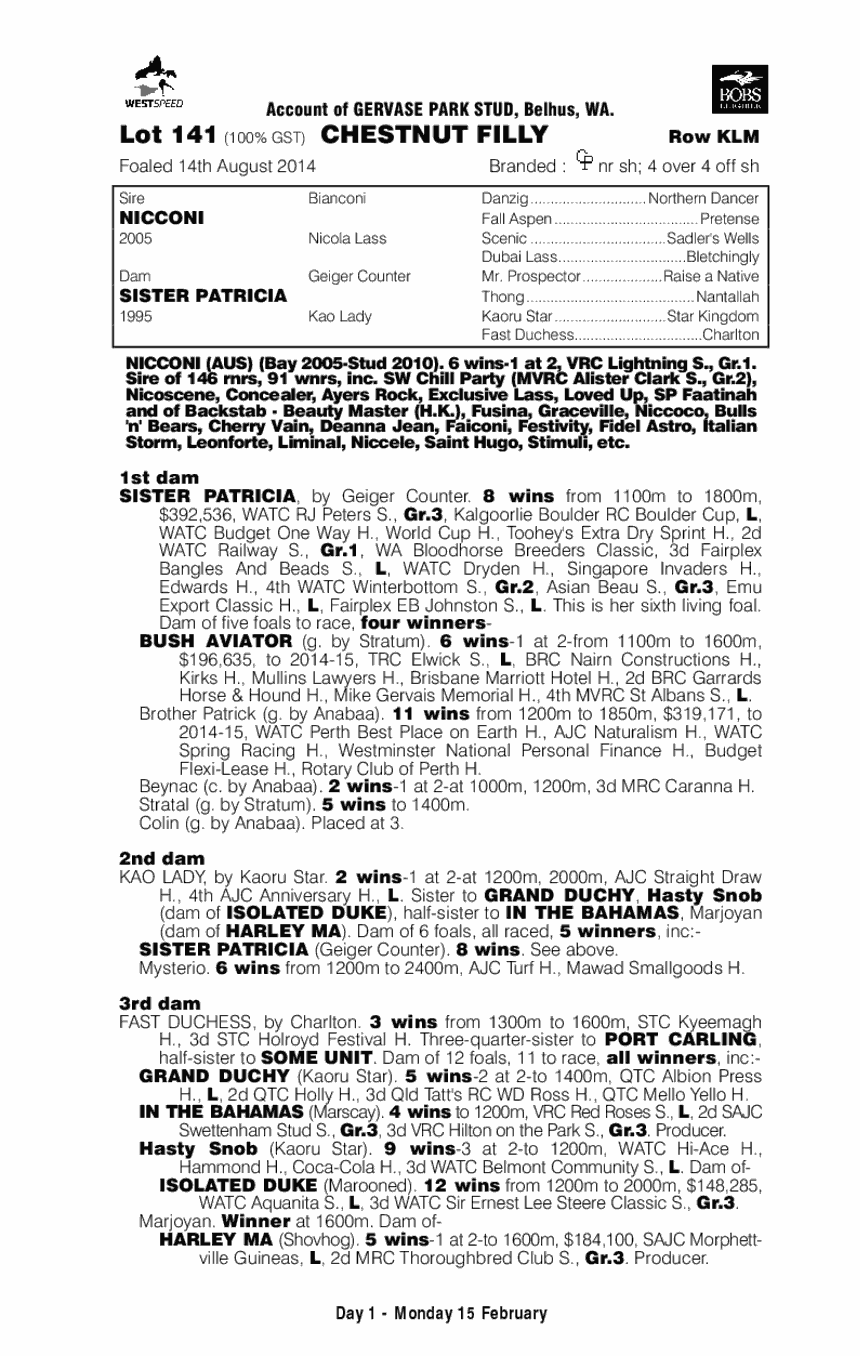 Nicconi (AUS) / Sister Patricia (AUS) - pedigree