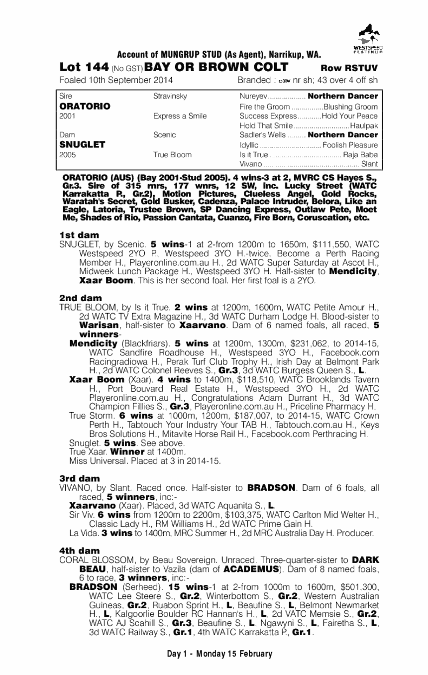 Oratorio (AUS) / Snuglet (AUS) - pedigree