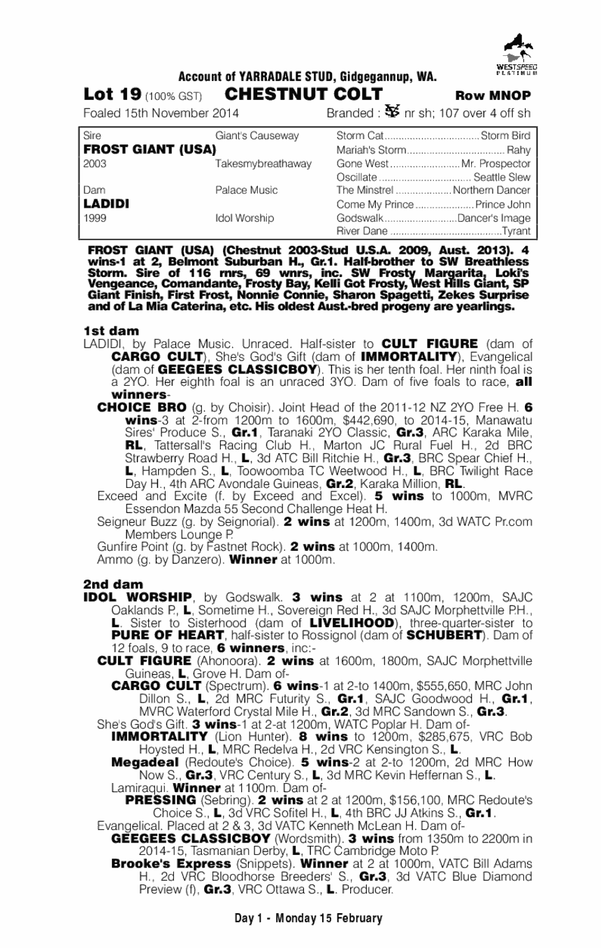Frost Giant (USA) / Ladidi (AUS) - pedigree