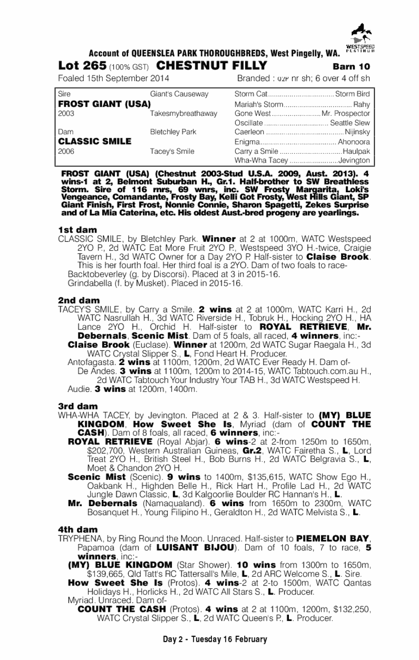 Frost Giant (USA) / Classic Smile (AUS) - pedigree