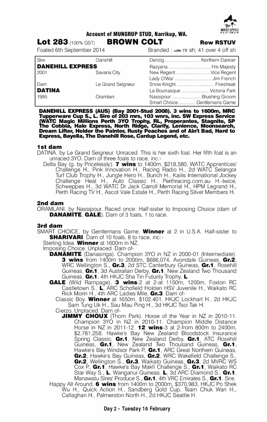 Danehill Express (AUS) / Datina (AUS) - pedigree