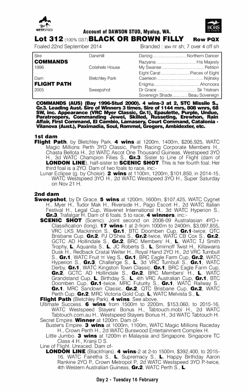 Commands (AUS) / Flight Path (AUS) - pedigree