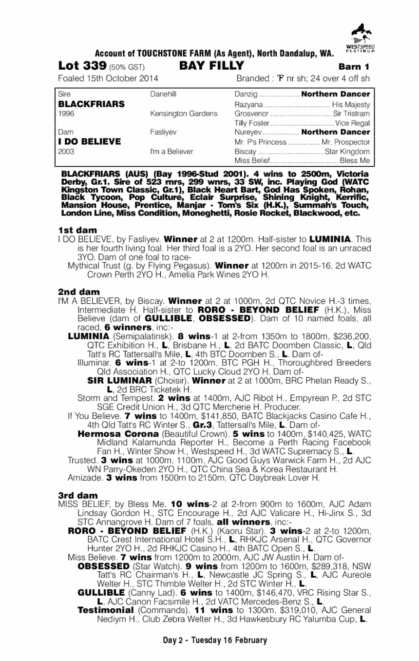 Blackfriars (AUS) / I Do Believe (AUS) - pedigree
