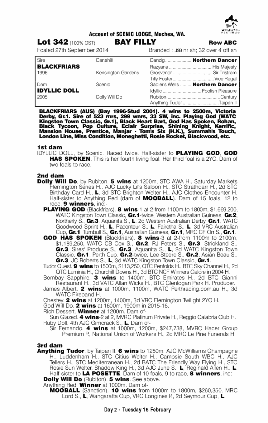 Blackfriars (AUS) / Idyllic Doll (AUS) - pedigree