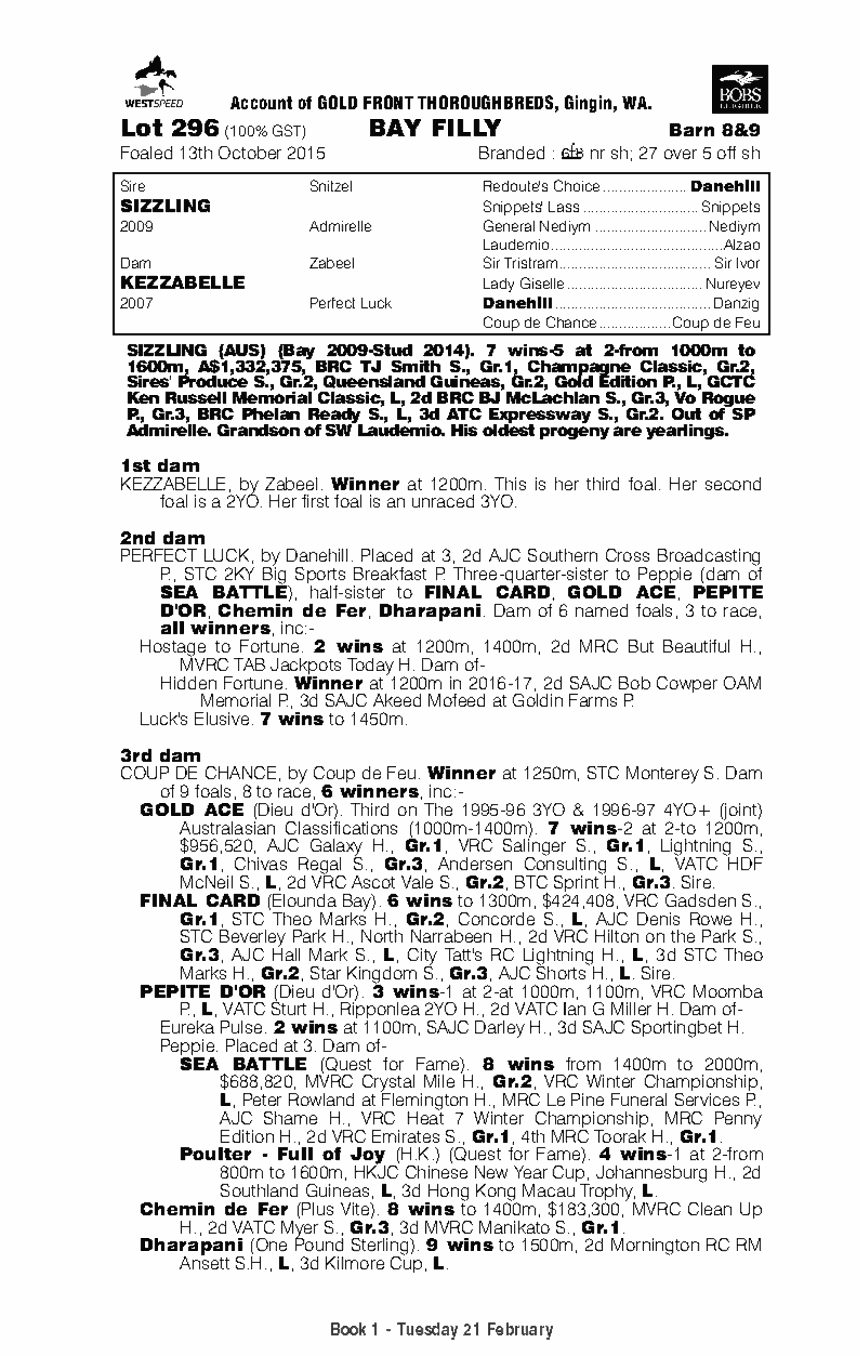 Sizzling (AUS) / Kezzabelle (AUS) - pedigree