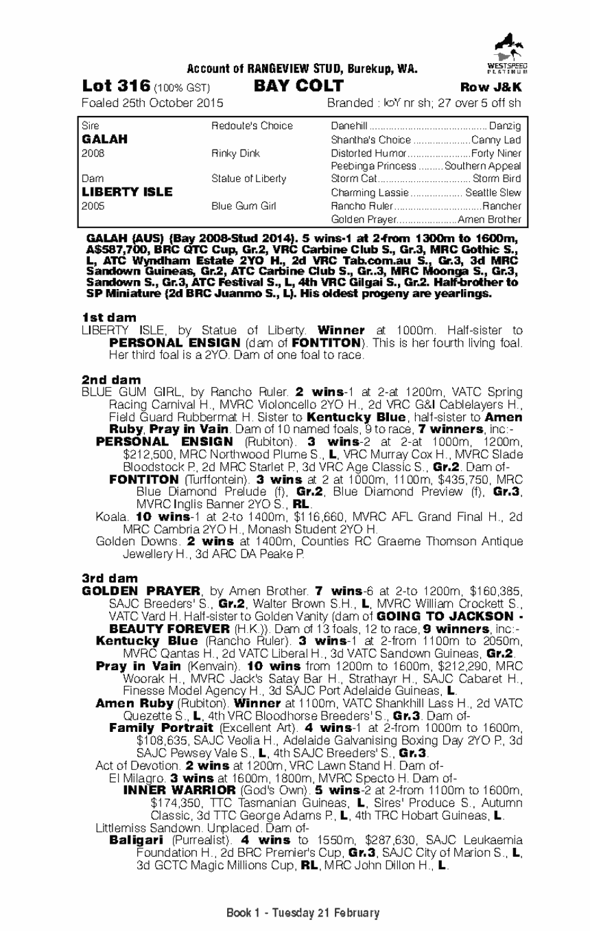 Galah (AUS) / Liberty Isle (AUS) - pedigree
