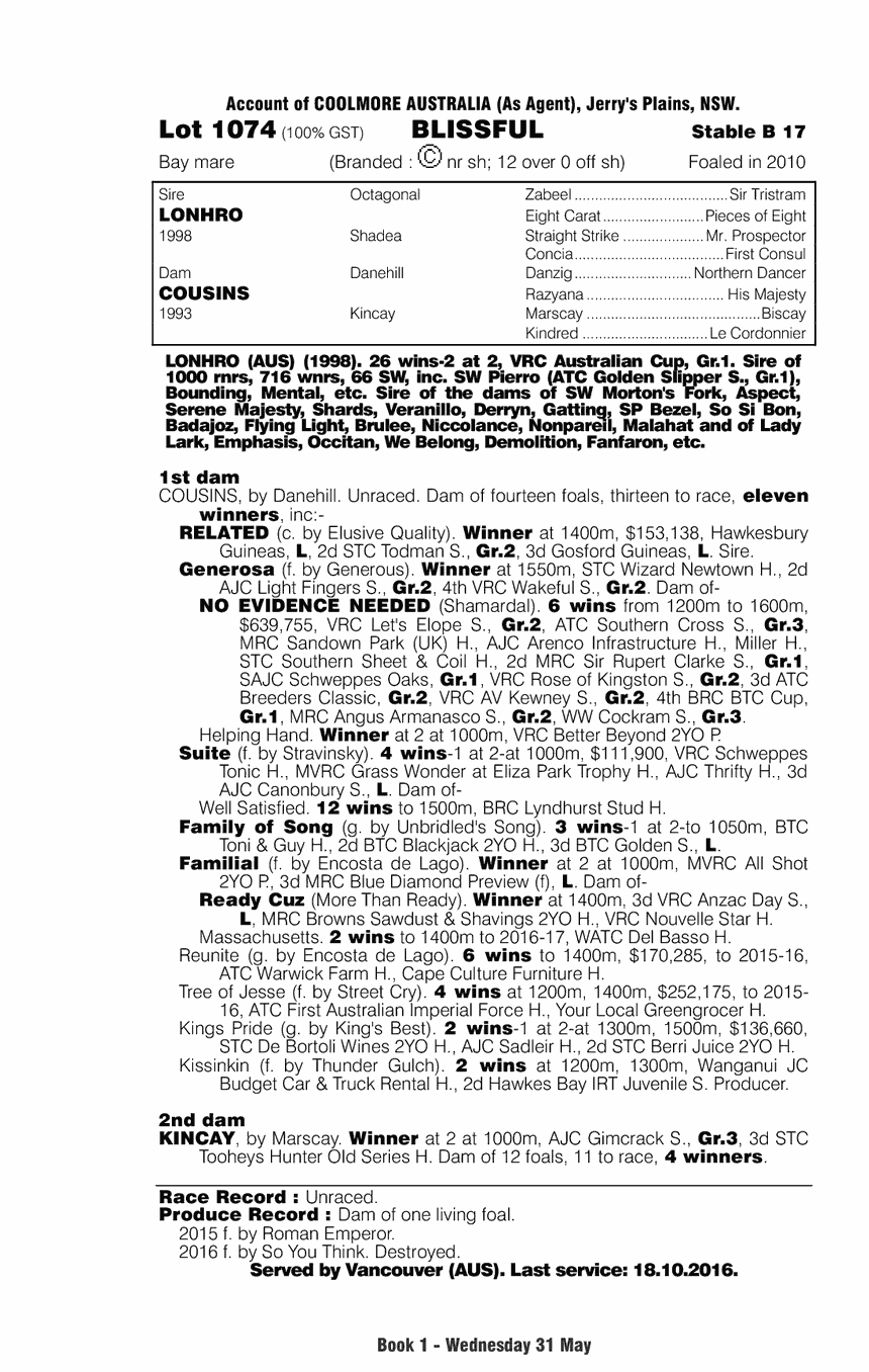 Blissful (AUS) - pedigree