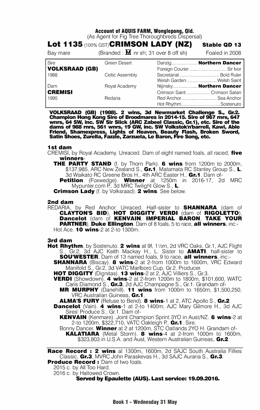 Crimson Lady (NZ) - pedigree