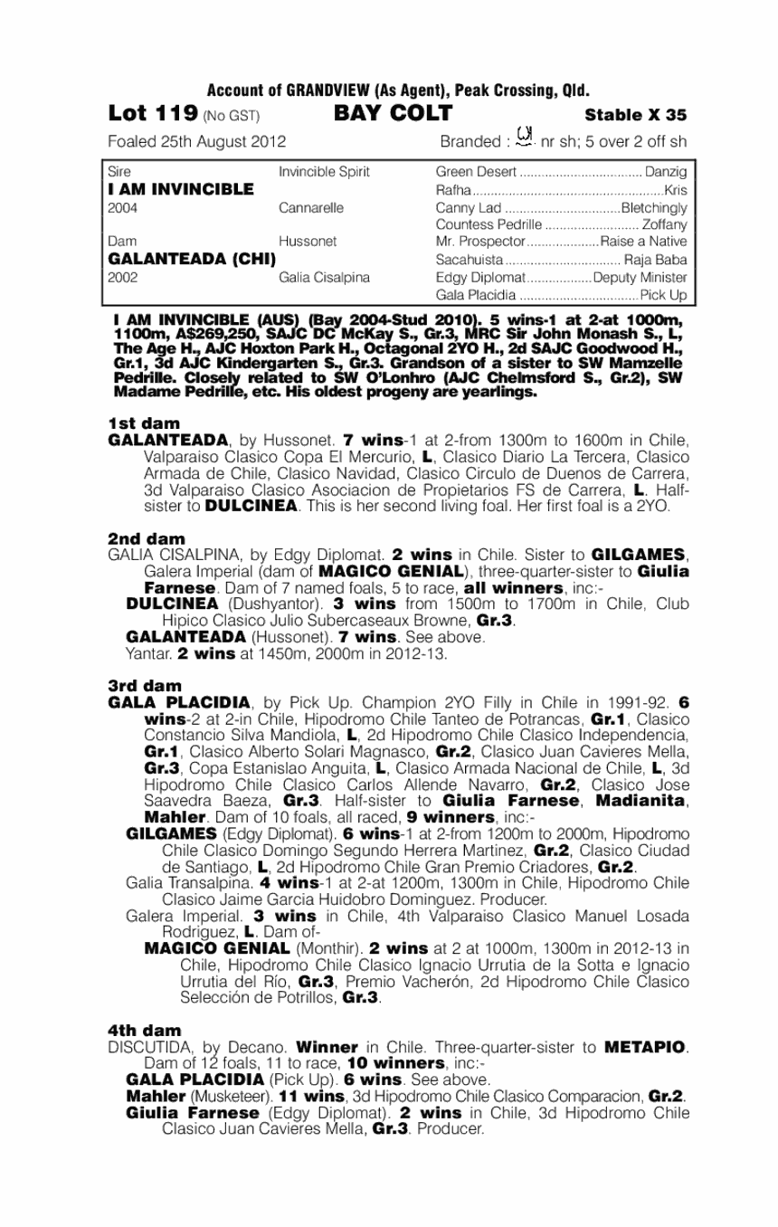 Galantiam (AUS) - pedigree