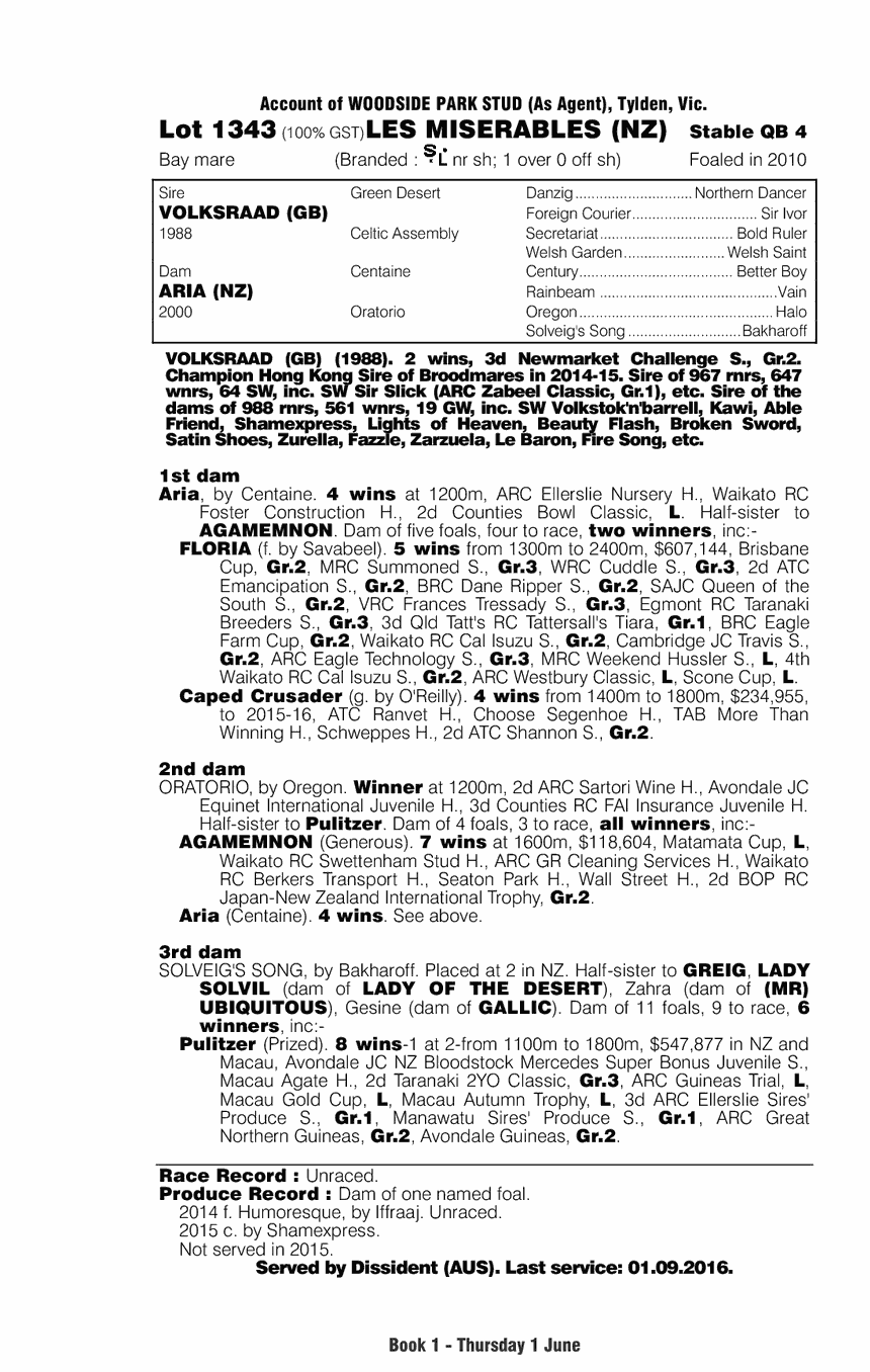 Les Miserables (NZ) - pedigree