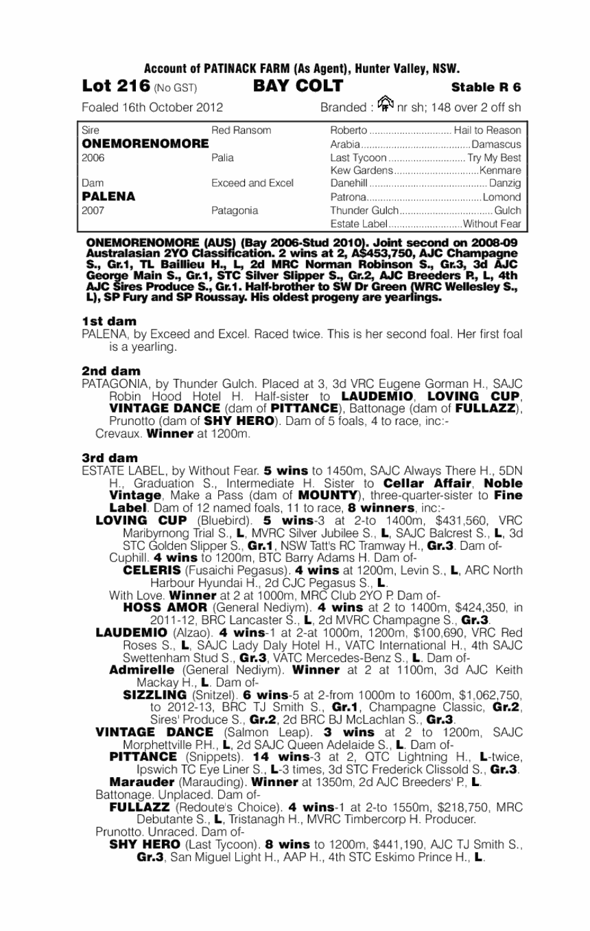 Onemorenomore (AUS) / Palena (AUS) - pedigree