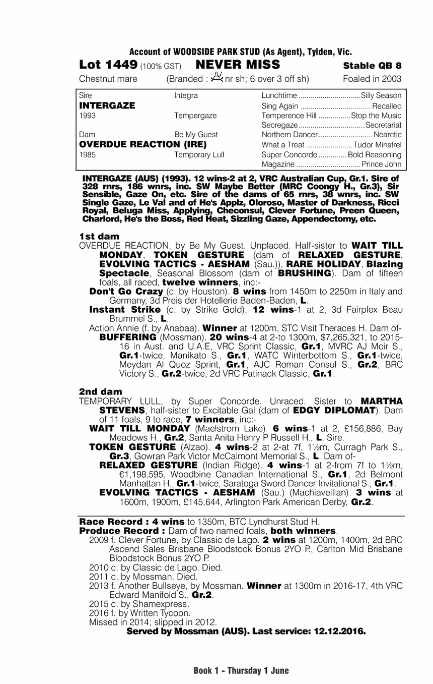 Never Miss (AUS) - pedigree
