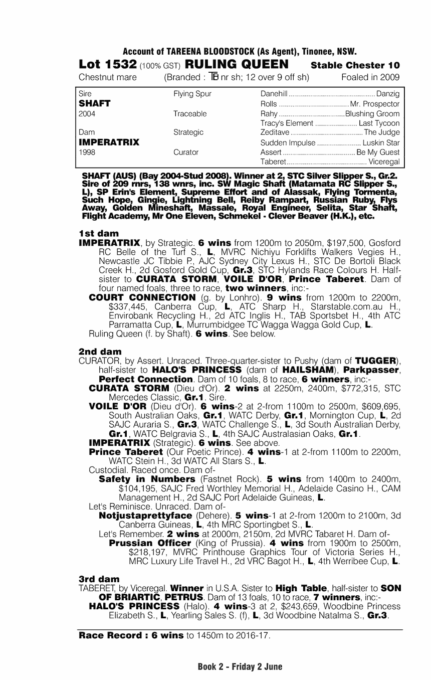 Ruling Queen (AUS) - pedigree