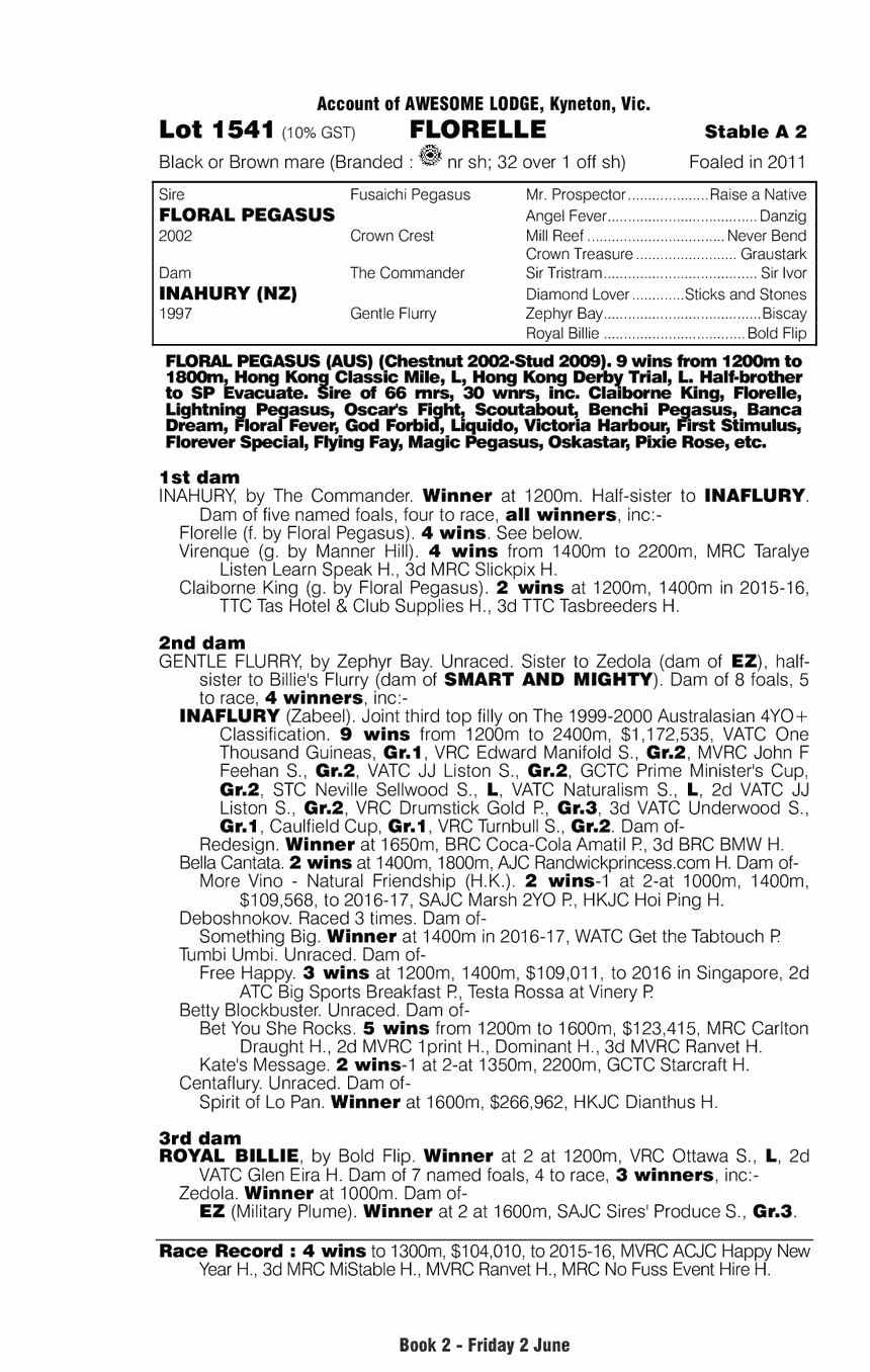 Florelle (AUS) - pedigree
