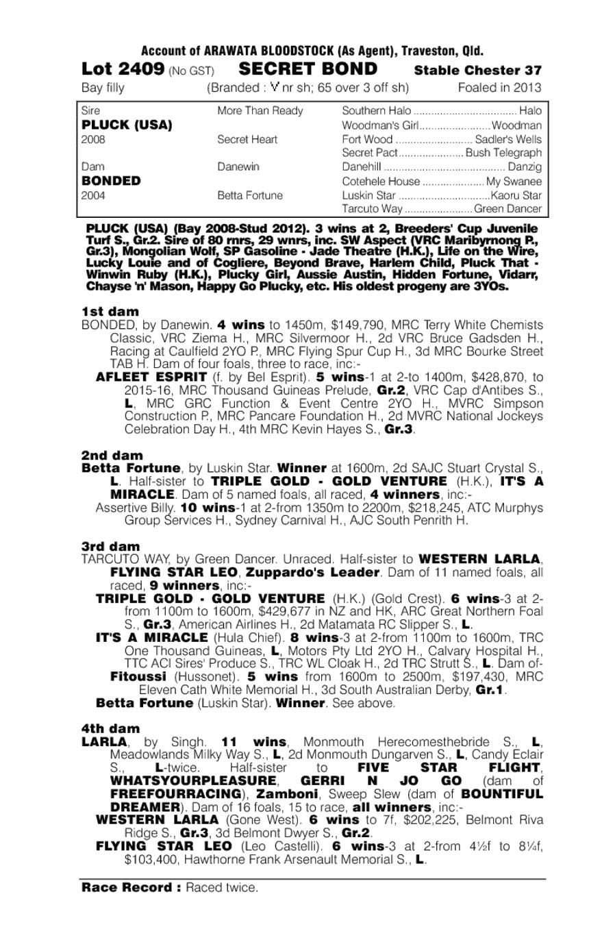 Secret Bond (AUS) - pedigree