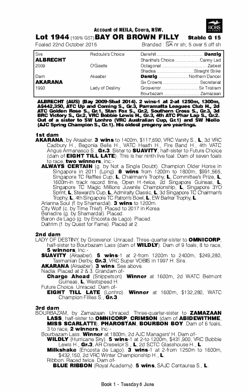 Albrecht (AUS) / Akarana (AUS) - pedigree