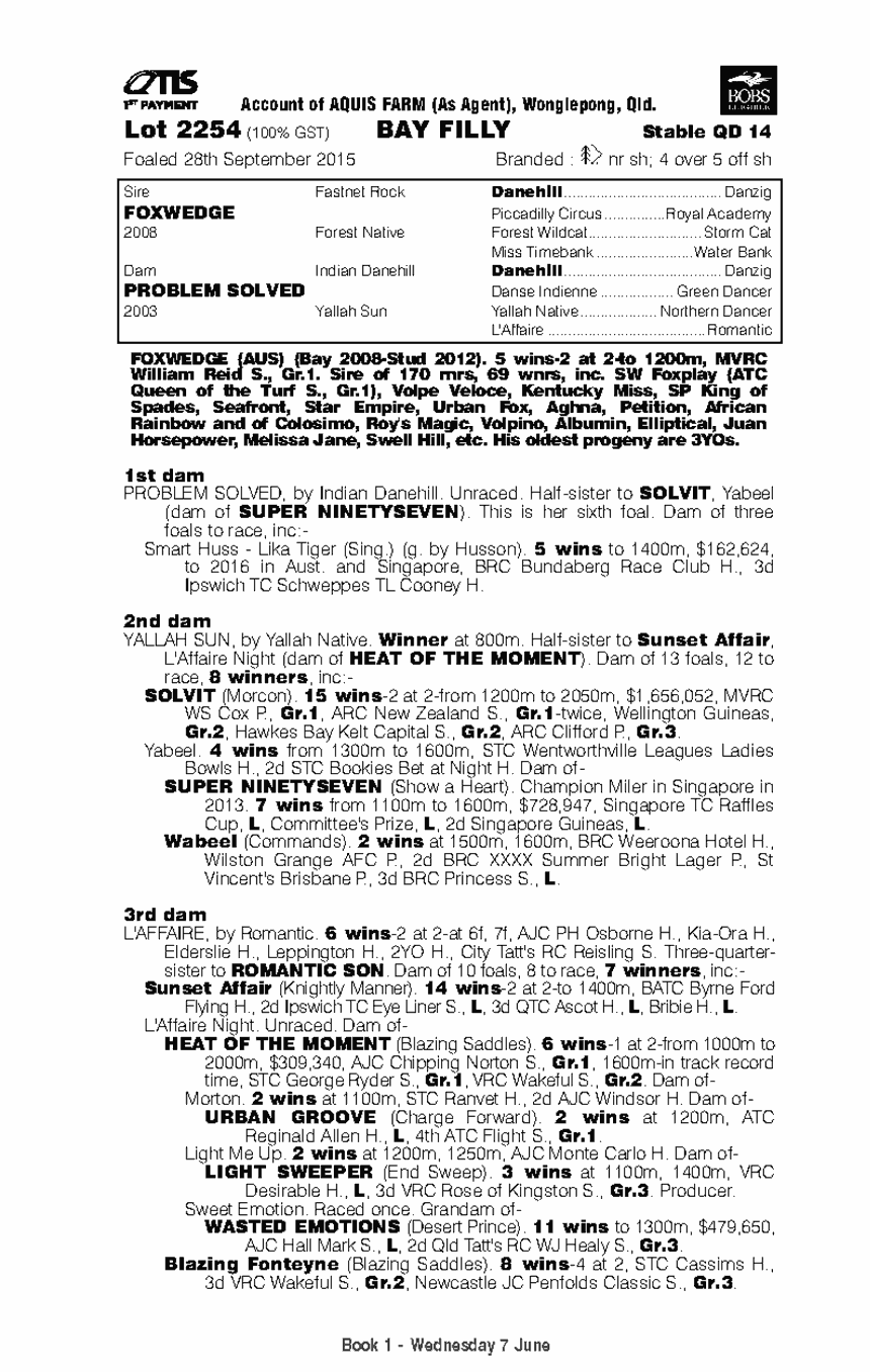 Foxwedge (AUS) / Problem Solved (AUS) - pedigree