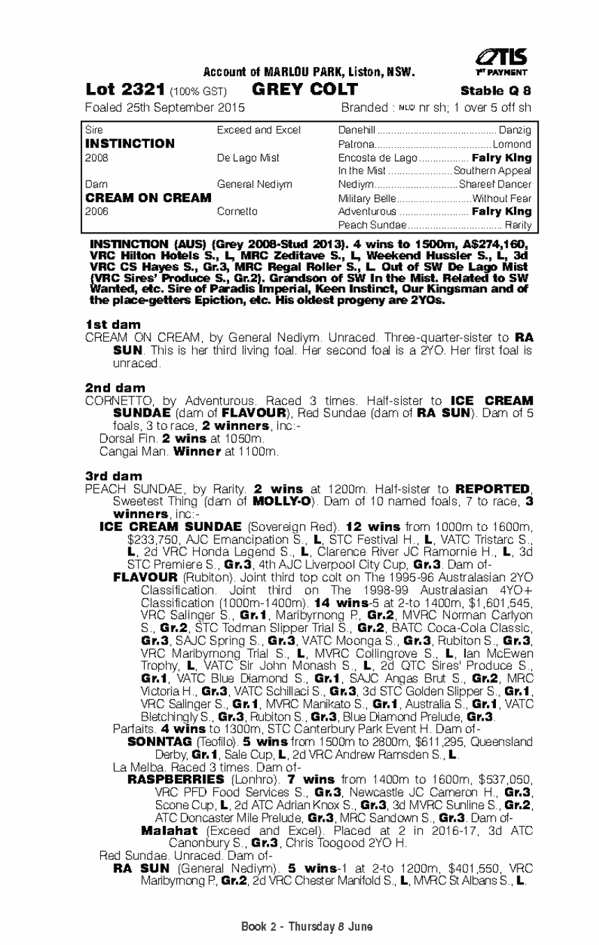 Instinction (AUS) / Cream On Cream (AUS) - pedigree