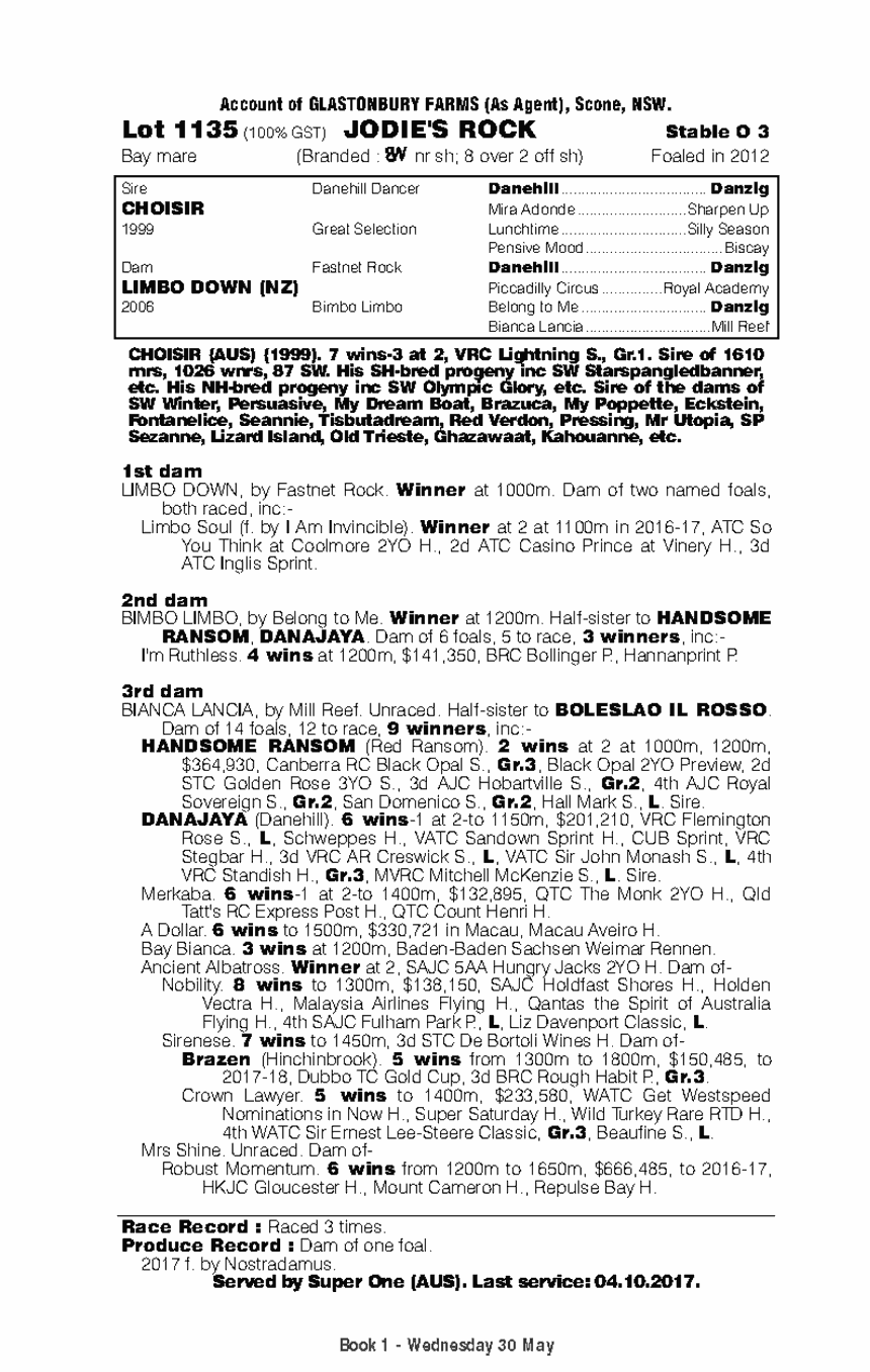 Jodie's Rock (AUS) - pedigree
