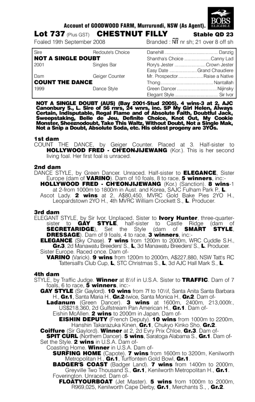 Not A Dancer - pedigree