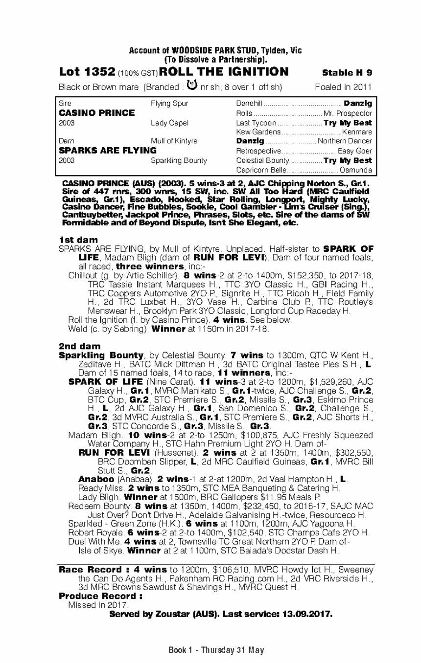 Roll the Ignition (AUS) - pedigree