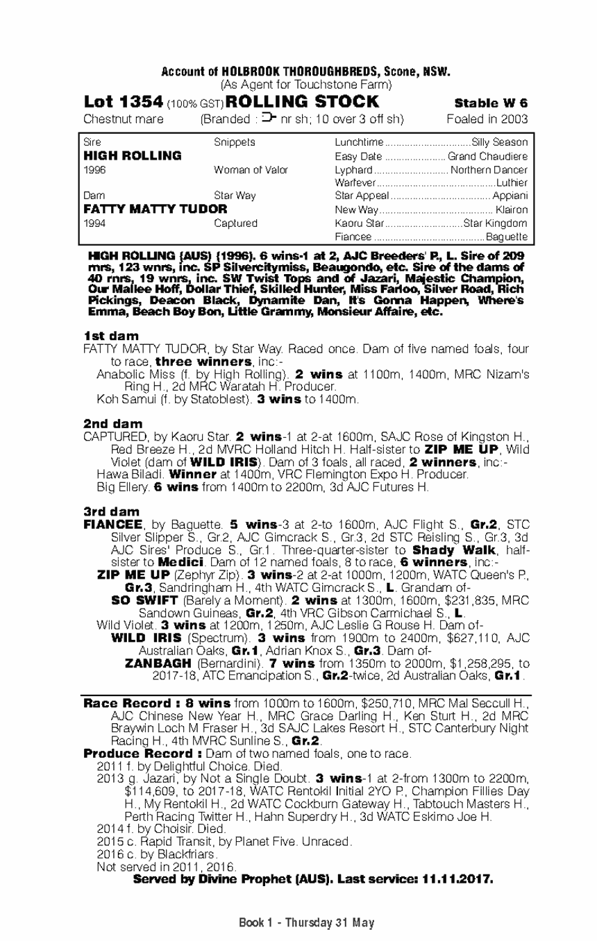 Rolling Stock (AUS) - pedigree