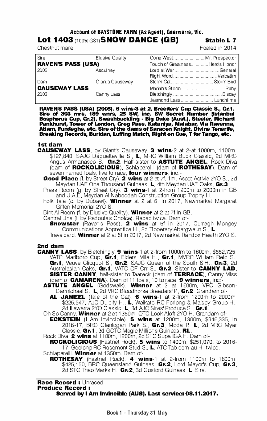 Snow Dance (GB) - pedigree