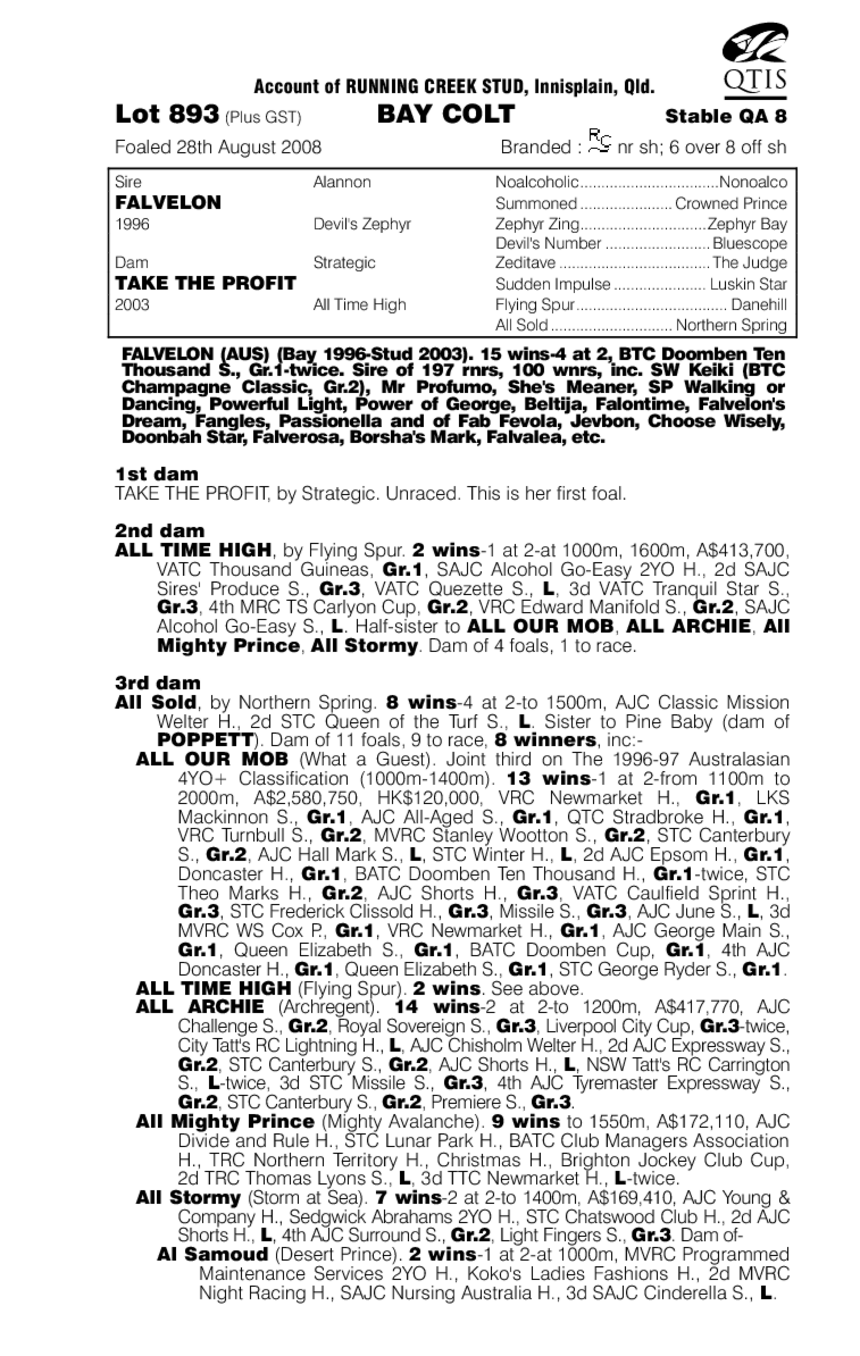 Mr Mossop - pedigree