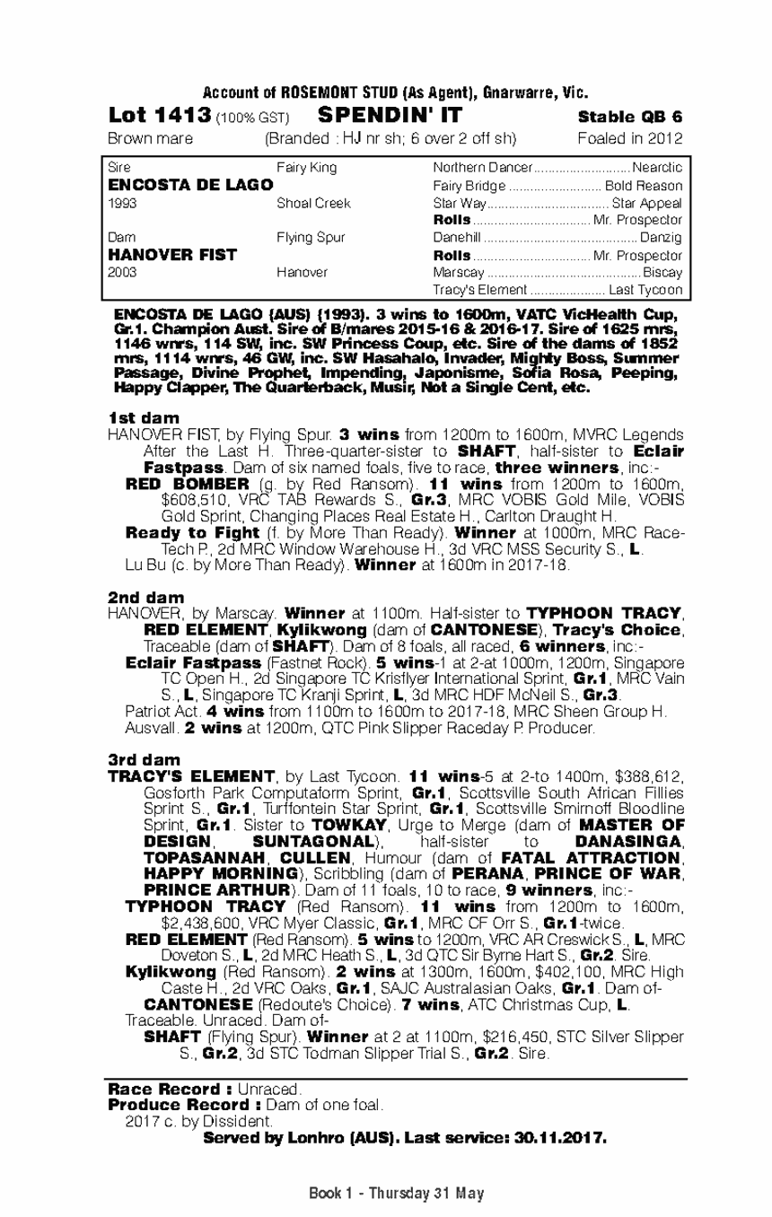 Spendin' It (AUS) - pedigree