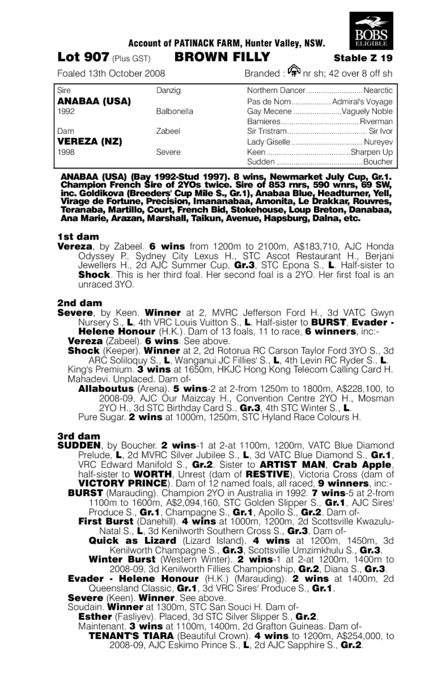 Proximate Analysis - pedigree