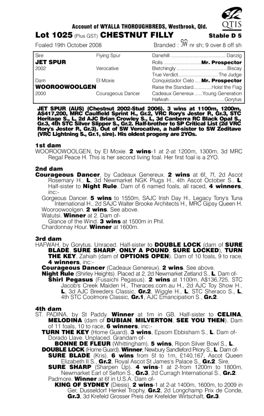 Purfectress - pedigree