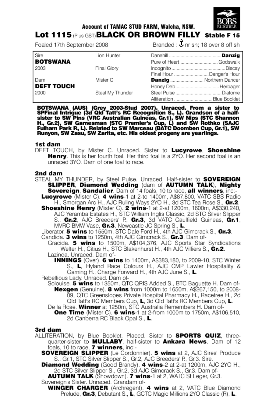 Botswana (AUS) / Deft Touch (AUS) - pedigree