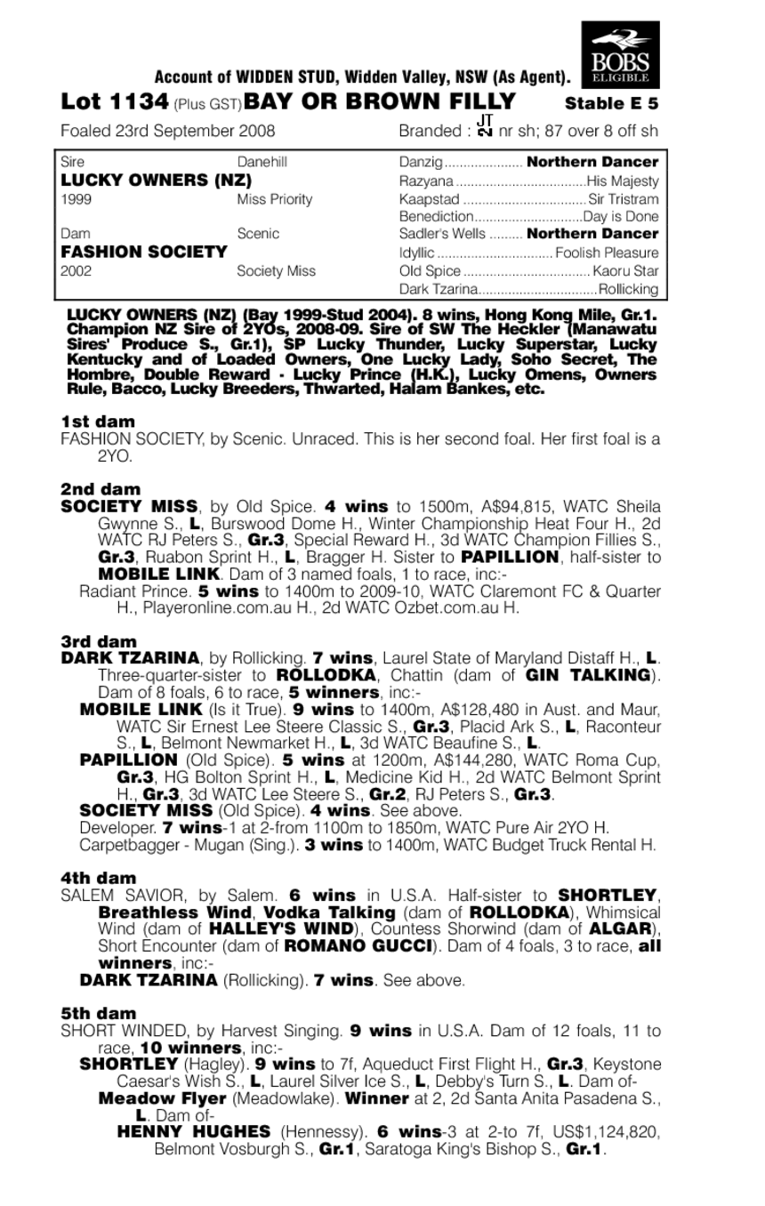 Nutseas Fashion - pedigree