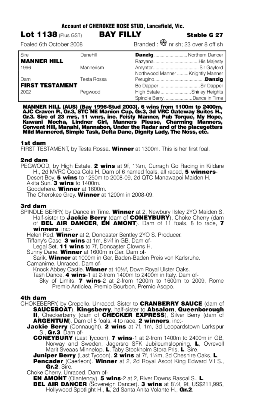 First Class Manner - pedigree