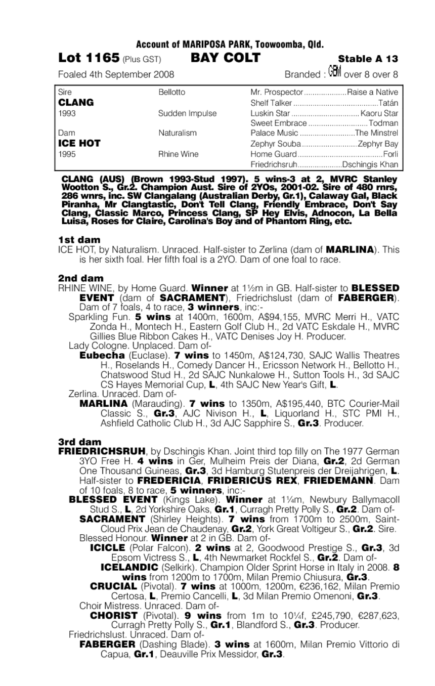 Supa Mega Deadly - pedigree