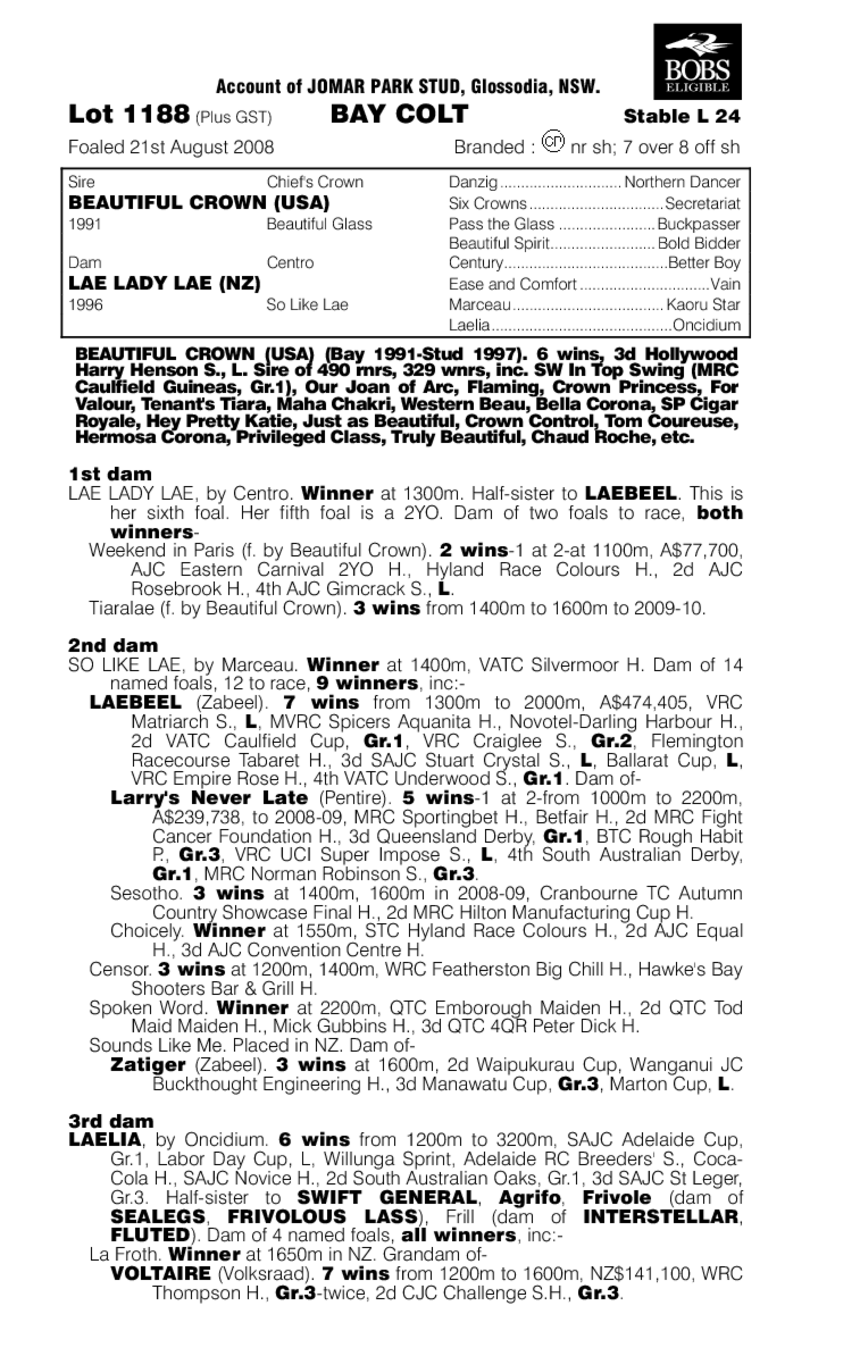 Serbian Crown - pedigree