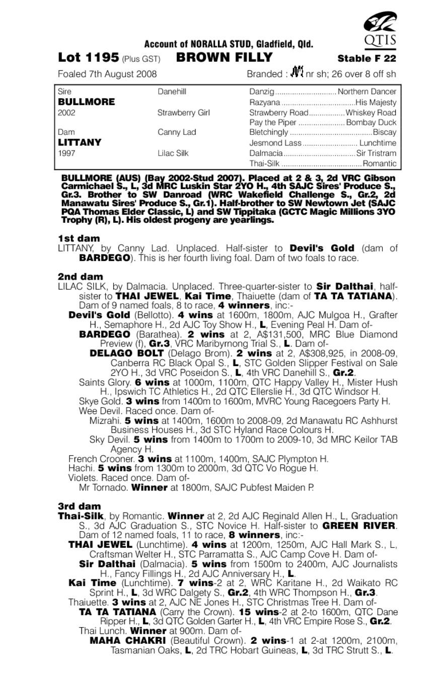 Shelovestorocket - pedigree