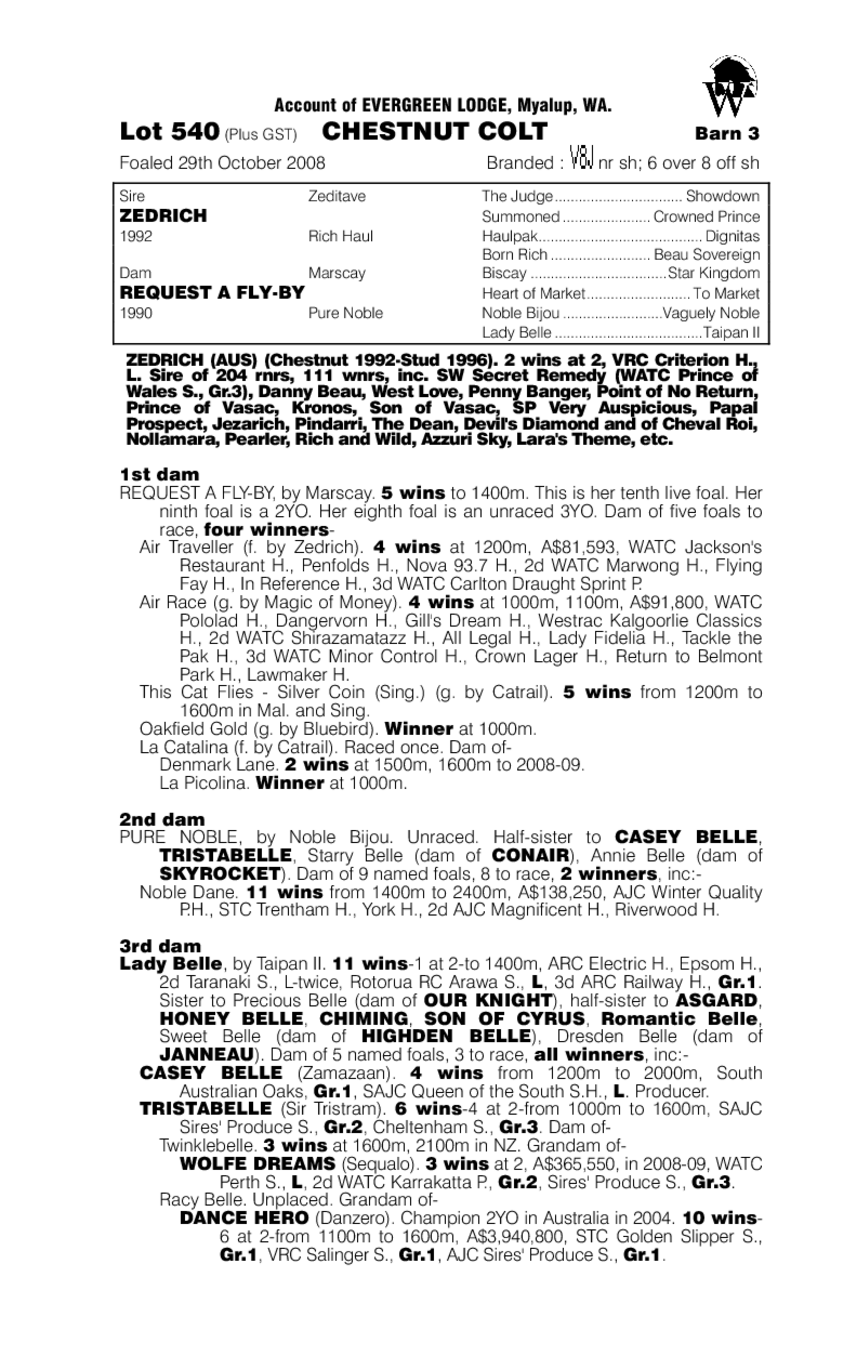 Zedrich (AUS) / Request A Fly-By (AUS) - pedigree