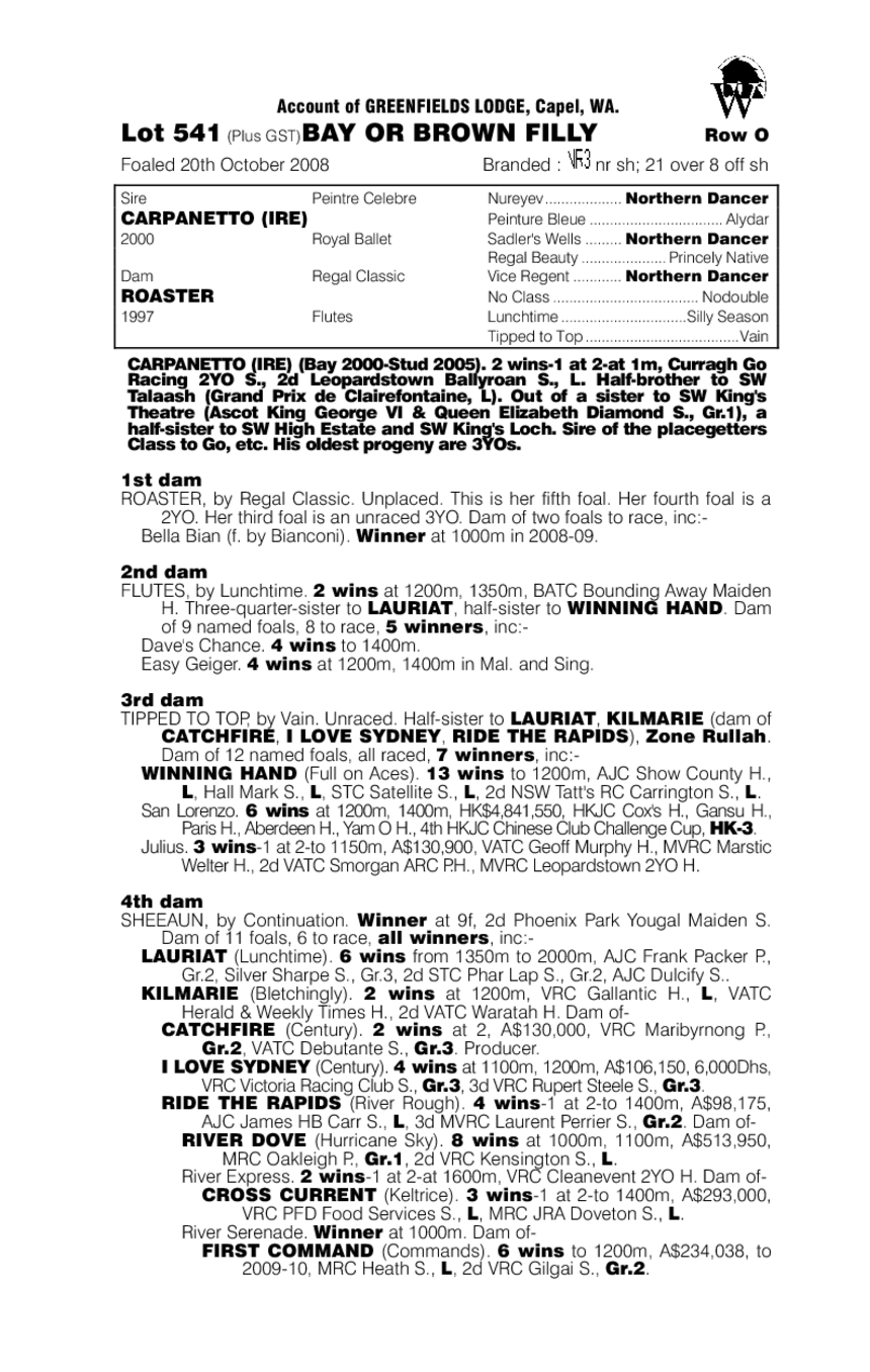 Carpanetto (IRE) / Roaster (AUS) - pedigree